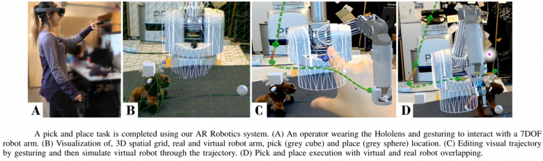 ar interface