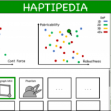 Haptipedia